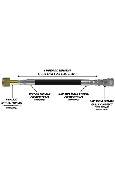 Club Cannon CO2 Output Terminator