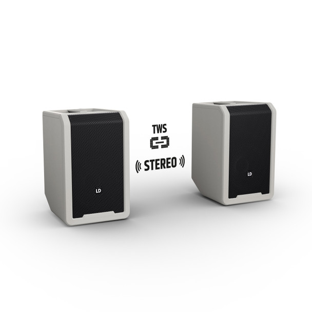 LD Systems ANNY 8 Portable Battery-Powered 8" Bluetooth PA Speaker with Mixer and Bodypack/Headset Mic