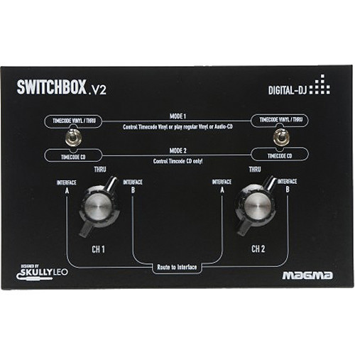 Magma Switchbox V2 Digital DJ Switcher