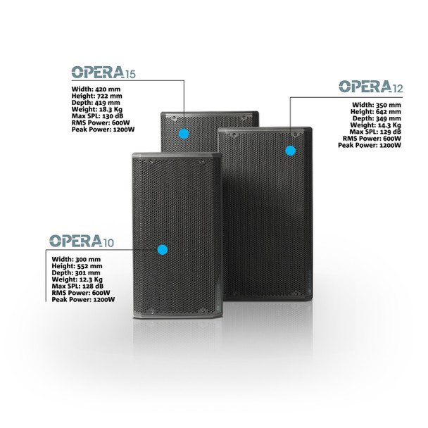 dB Technologies OPERA 15 2-Way Active Speaker