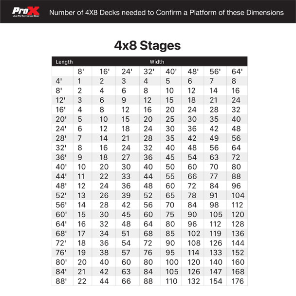 ProX StageQ XSQ-4X8MK3 Professional 4 ft x 8 ft Stage Platform