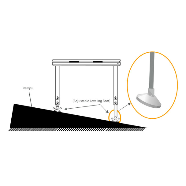 ProX 12x8 StageQ Package Incl 3pcs 4x8 platforms