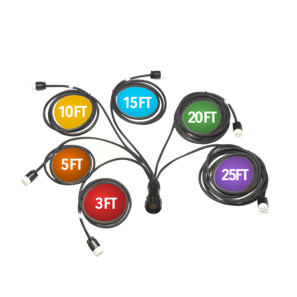 Color-coded 19-pin stage power connector identification chart for Edison breakout cable systems