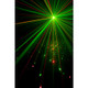American DJ Stinger II 3-FX-IN-1 Moonflower, Laser, & UV Effect Light - Store Display Model