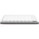 Decksaver Novation Launch Pad X Cover Decksaver Novation Launch Pad X Cover