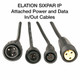 Elation Professional SIXPAR 100IP 6-IN1 LED IIP65 PAR 7x12W