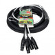 ProX XC-DXLR25 High-Performance Dual XLR Male to Female Audio Cable for Recording, Broadcast, PA, and Touring Applications