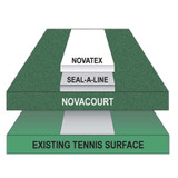 Nova Seal A Line Primer 1 Gallon Pail