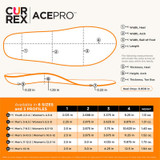 Currex AcePro High Profile XL Insoles - 2