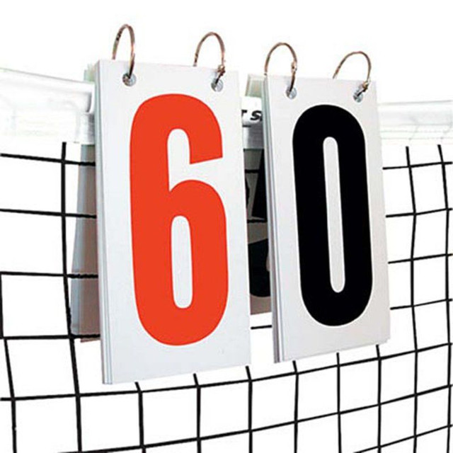 Gamma Score Reporter Flip Cards (without post)