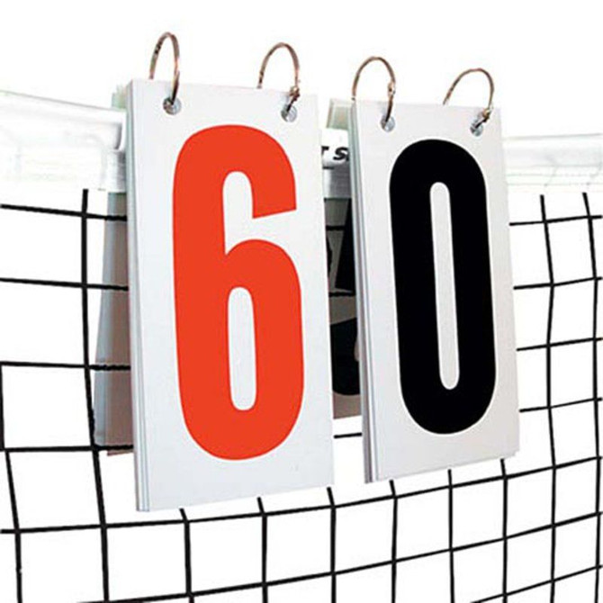 Gamma Score Reporter Flip Cards (without post)