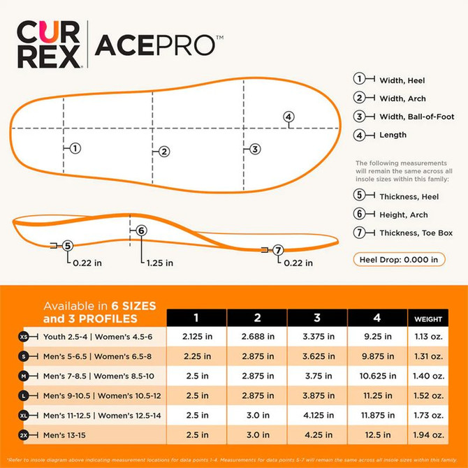 Currex AcePro Medium Profile XXL Insoles - 2