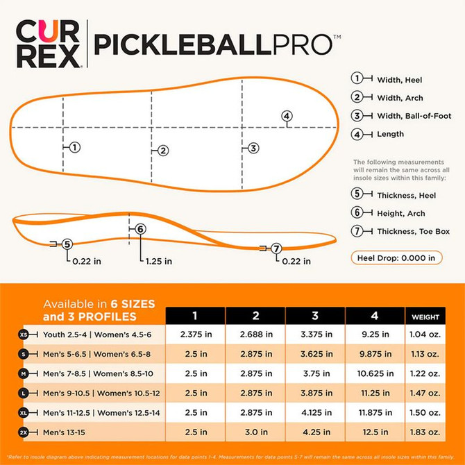 Currex Pickleball Pro Low Profile XL Insoles - 2