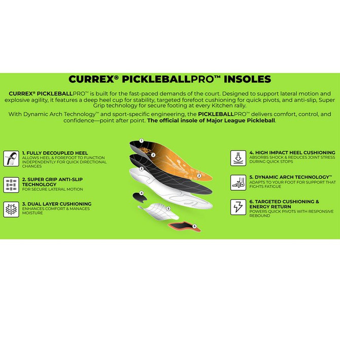 Currex Pickleball Pro Low Profile XL Insoles