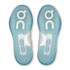 On The Roger Advantage Pro Womens Tennis Shoe - White/Chambray - 2