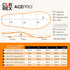 Currex AcePro Low Profile Small Insoles - 2
