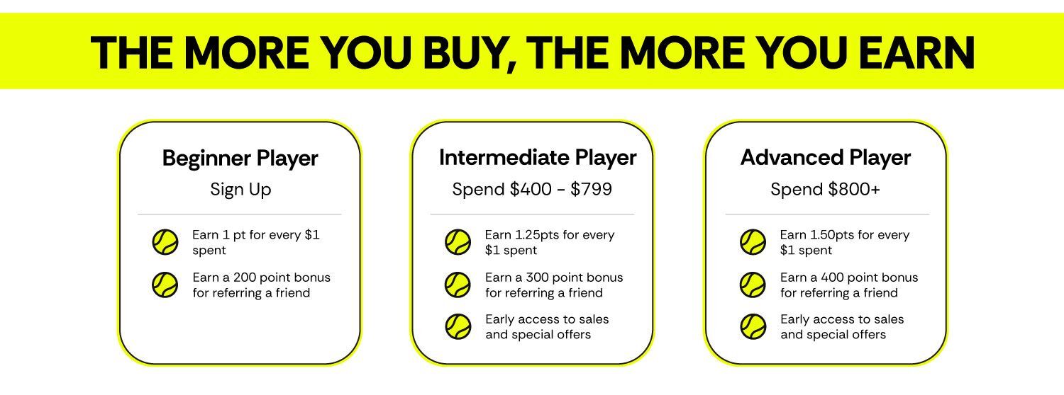 Pure Tennis Perks - Sign Up Now