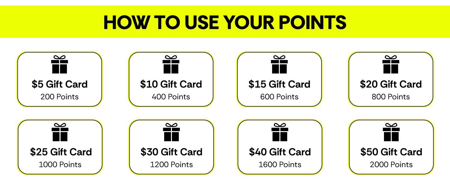 Pure Tennis Perks - Sign Up Now