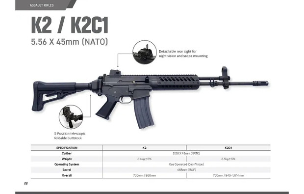 SNT Defense Releases Updated Timeline for American K2 Rifle Program