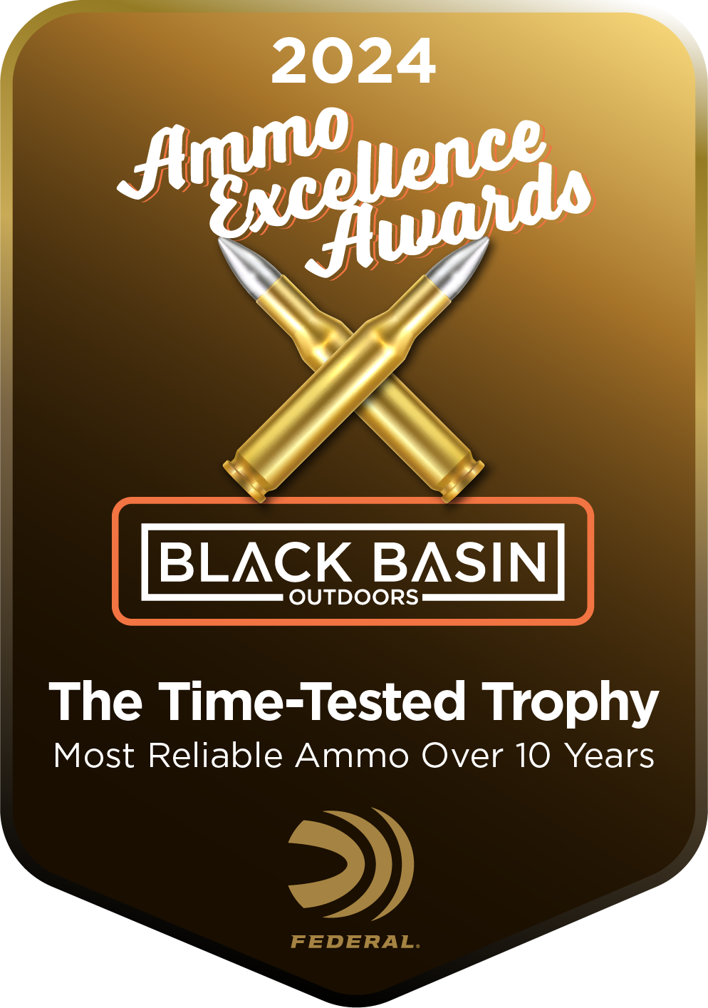 Most Reliable Ammo Over 10 Years