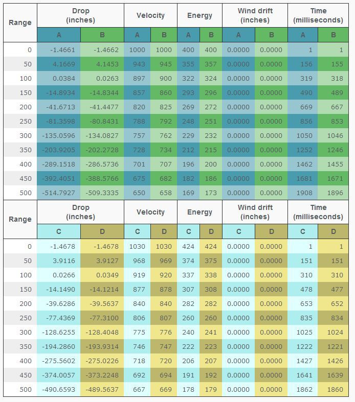40-vs-10-stats-1-1-.jpg