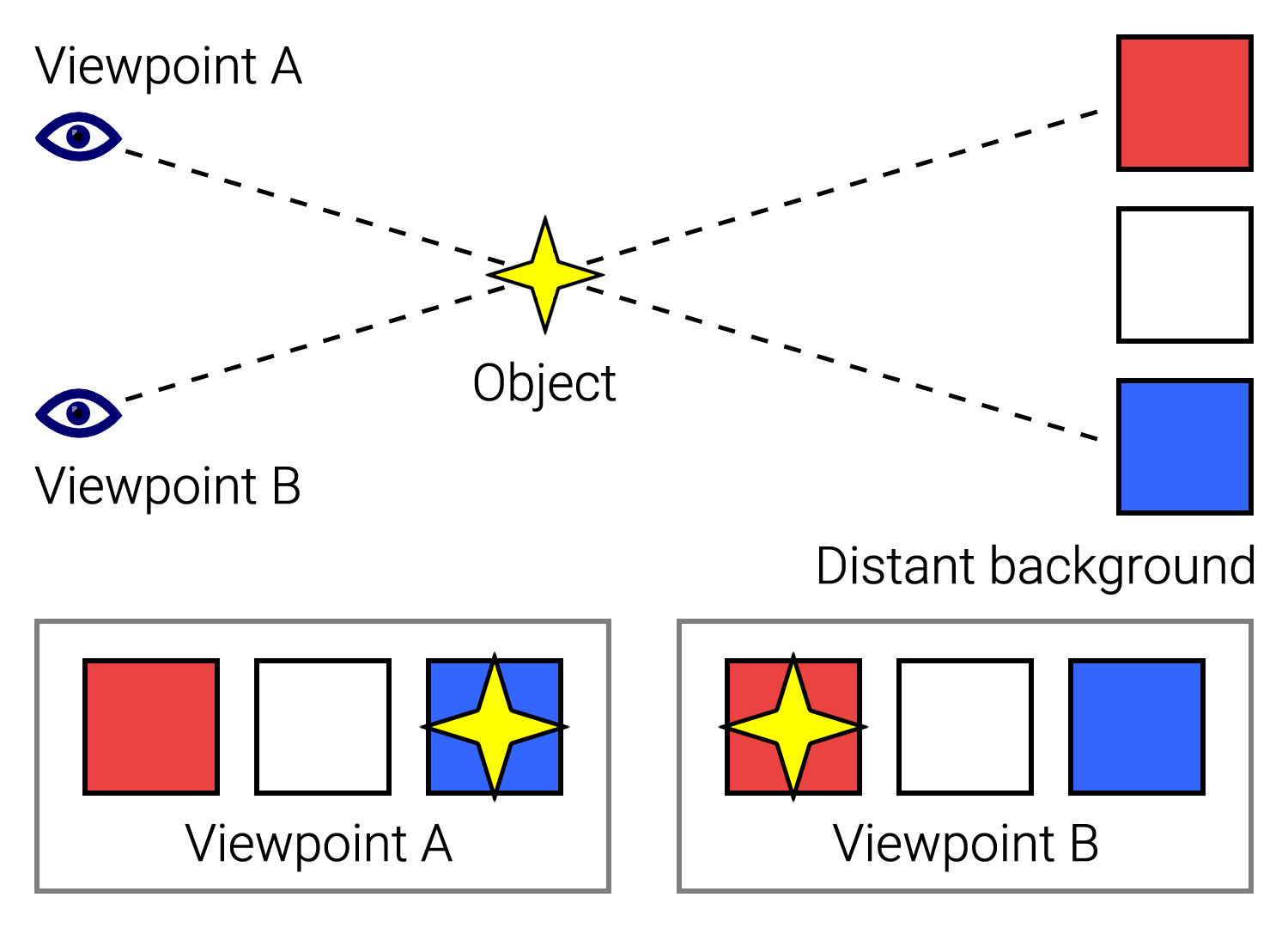 parallax-example.png parallax-example.png