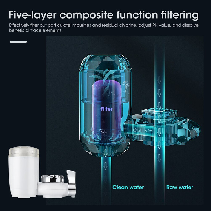 Tap Water Purifier Clean Washable Kitchen Faucet Ceramic Percolator