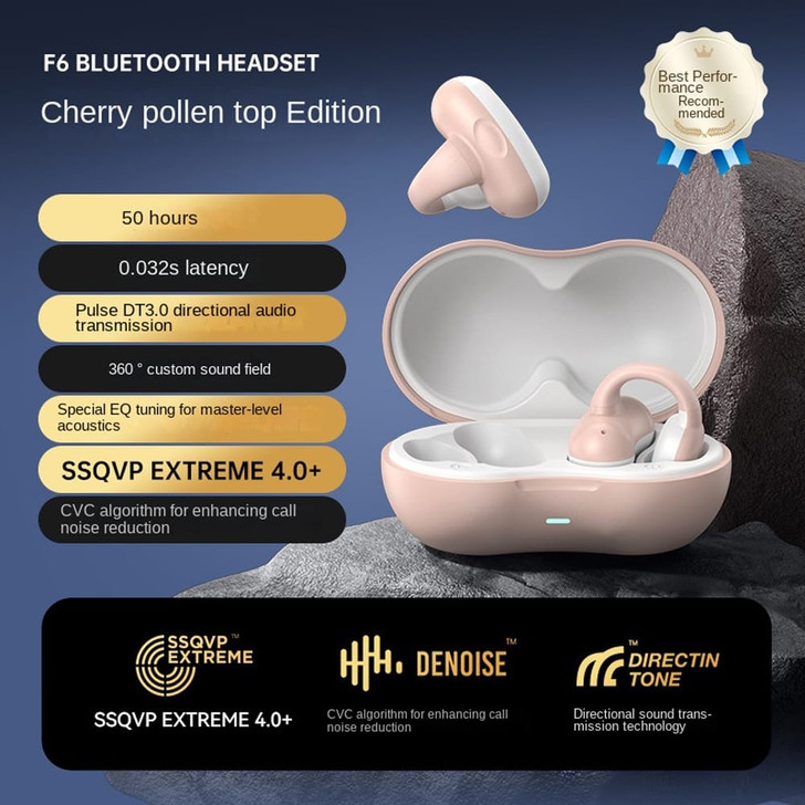 Bone Conduction Bluetooth 5.3 Headphones Ear Clip-On Wireless Sports Earphone Noise Reduction Heads