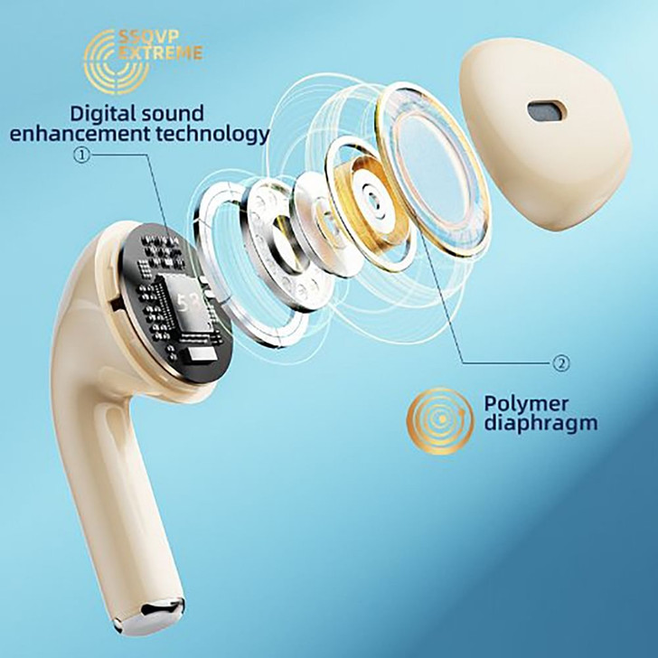 BD02 Wireless Earbuds In-Ear Earphones With Clear Calling Transparent Charging Case For Cell Phone 