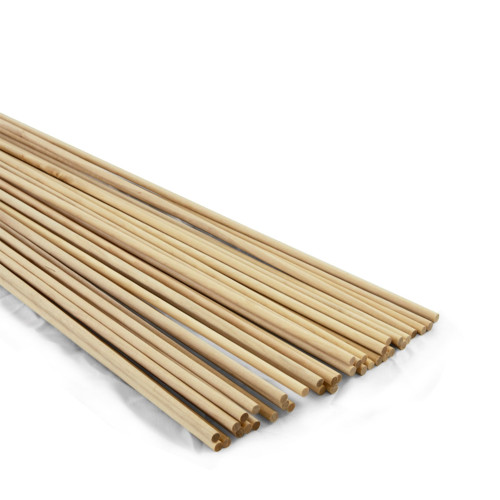 Midwest Products 3/16 in. X 3/16 in. W X 36 ft. L Birch Dowel #2/BTR Premium Grade