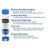 Water Worker 119 gal Pre-Charged Vertical Pressure Well Tank