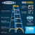 Werner 5 ft. H Fiberglass Step Ladder Type I 250 lb. capacity