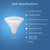 Feit Smart Home PAR38 E26 (Medium) Smart-Enabled LED Bulb Color Changing 90 Watt Equivalence 1 pk