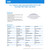 Feit LED Retrofits White 5 in. W Aluminum LED Canless Recessed Downlight 14 W