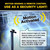 Bell & Howell Bionic Motion-Sensing Solar Powered LED Black Floodlight