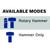 Bosch 12 amps 5/8 in. Corded Combination Hammer Drill