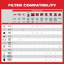 Milwaukee 2.7 in. D Shop Cartridge Wet/Dry HEPA Filter 1 pc