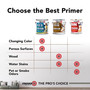 Zinsser Bulls Eye 123 White Water-Based Styrenated Acrylic Primer and Sealer 1 gal