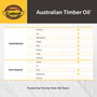 Cabot Australian Timber Oil Low VOC Transparent Natural Oil-Based Australian Timber Oil 1 gal