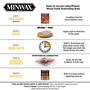 Minwax Wood Finish Semi-Transparent Red Oak Oil-Based Penetrating Wood Stain 0.5 pt