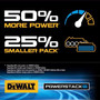 DeWalt 20V MAX Cordless Brushless 2 Tool Combo Kit