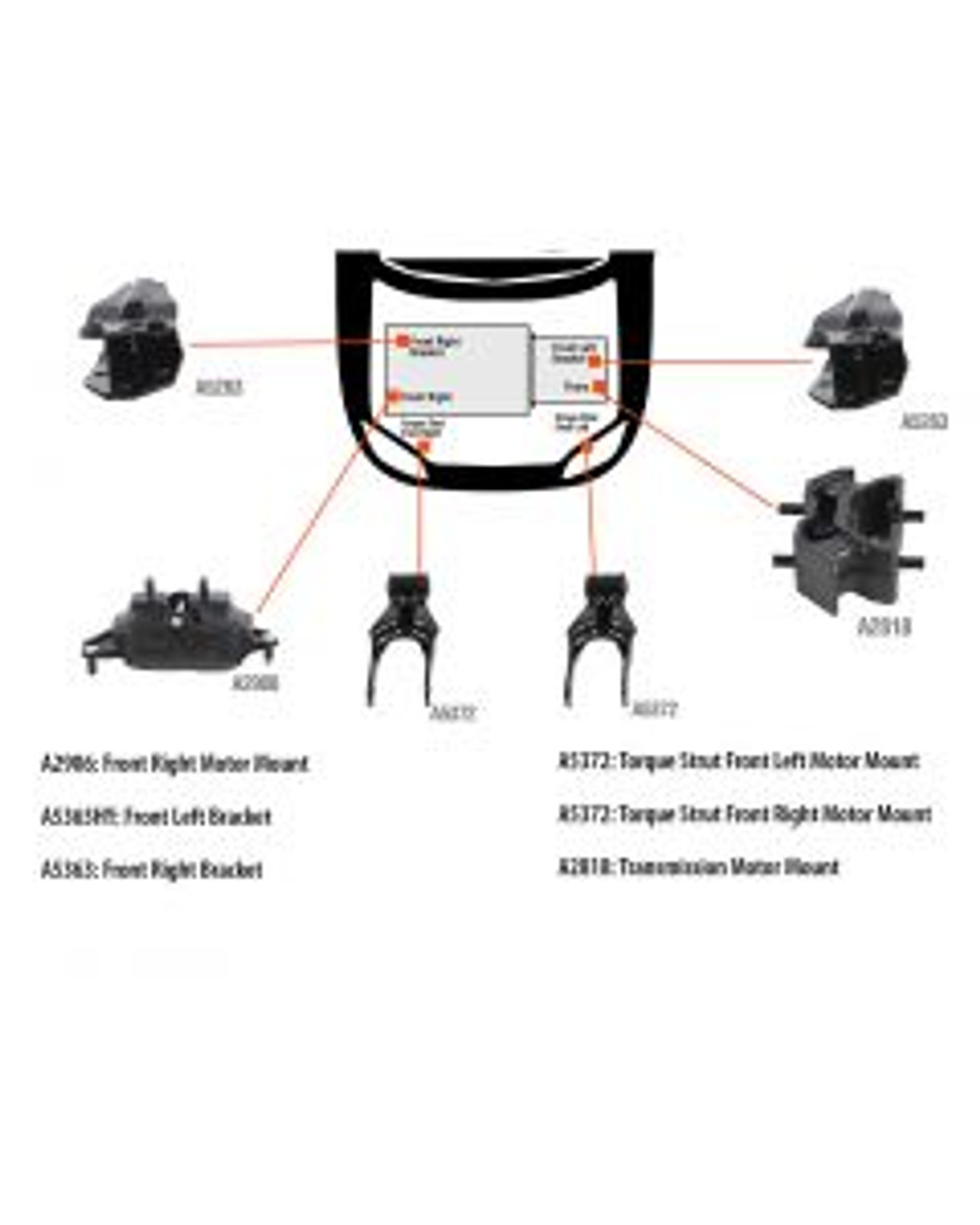 Motor Mount Kit 3.5L 2006 Chevrolet Impala - MMK1068.1