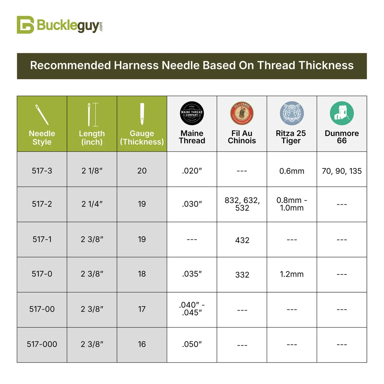 size-chart