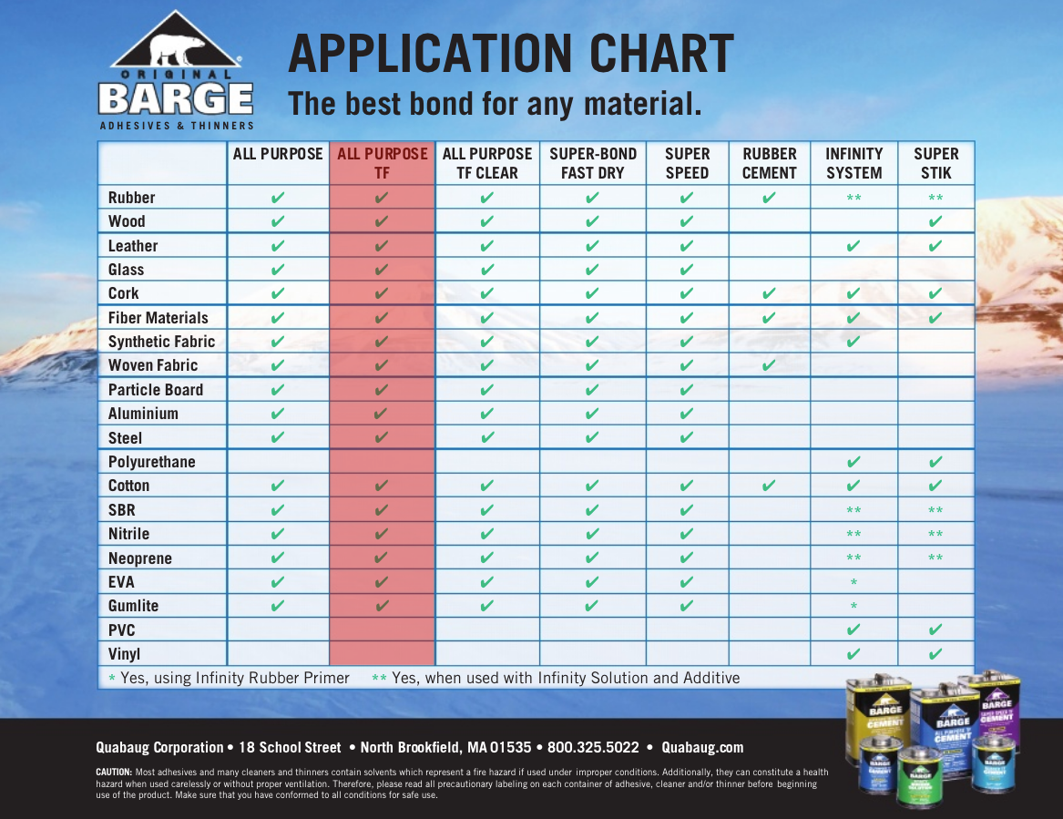 Barge Toluene free cement recommended applications