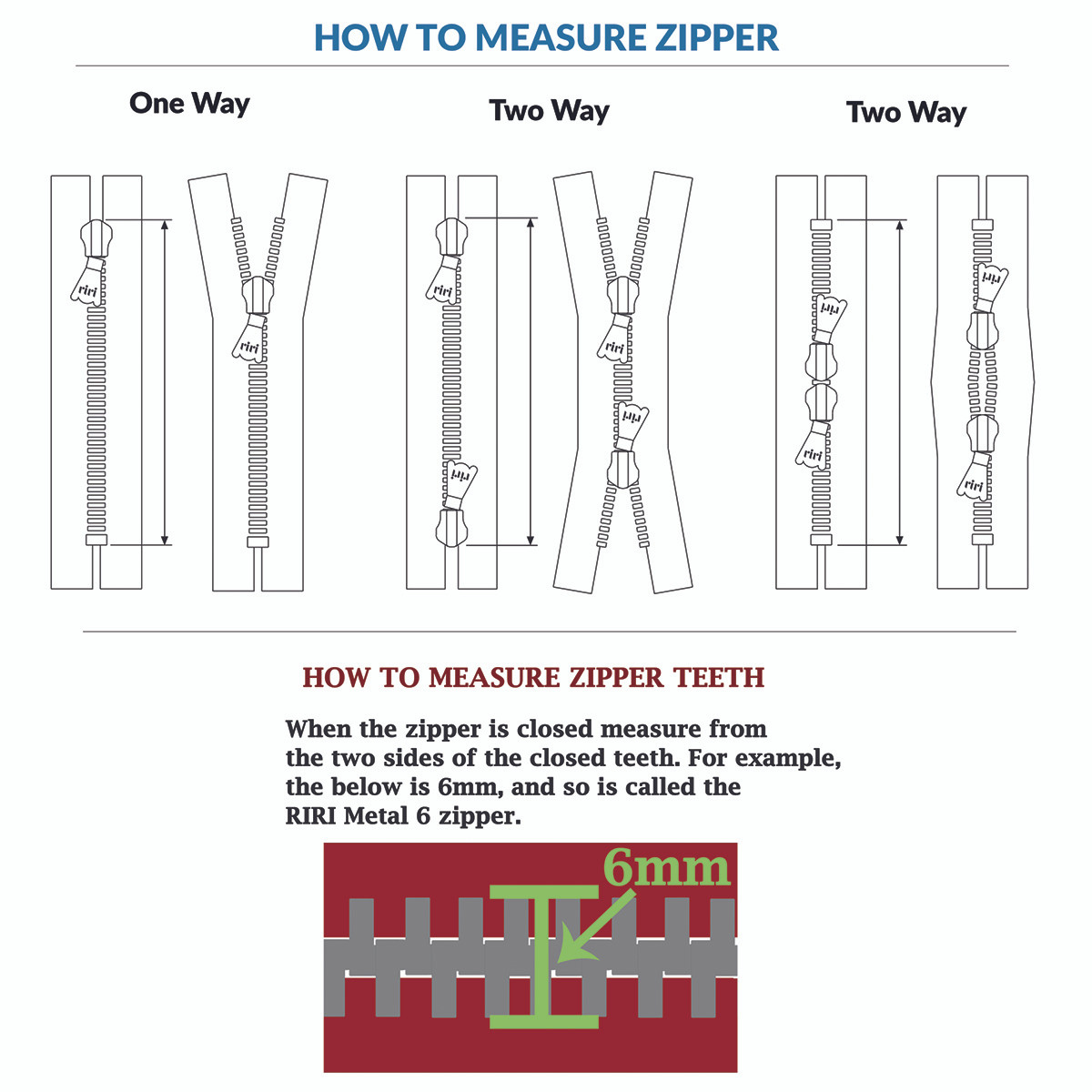 How to measure zipper