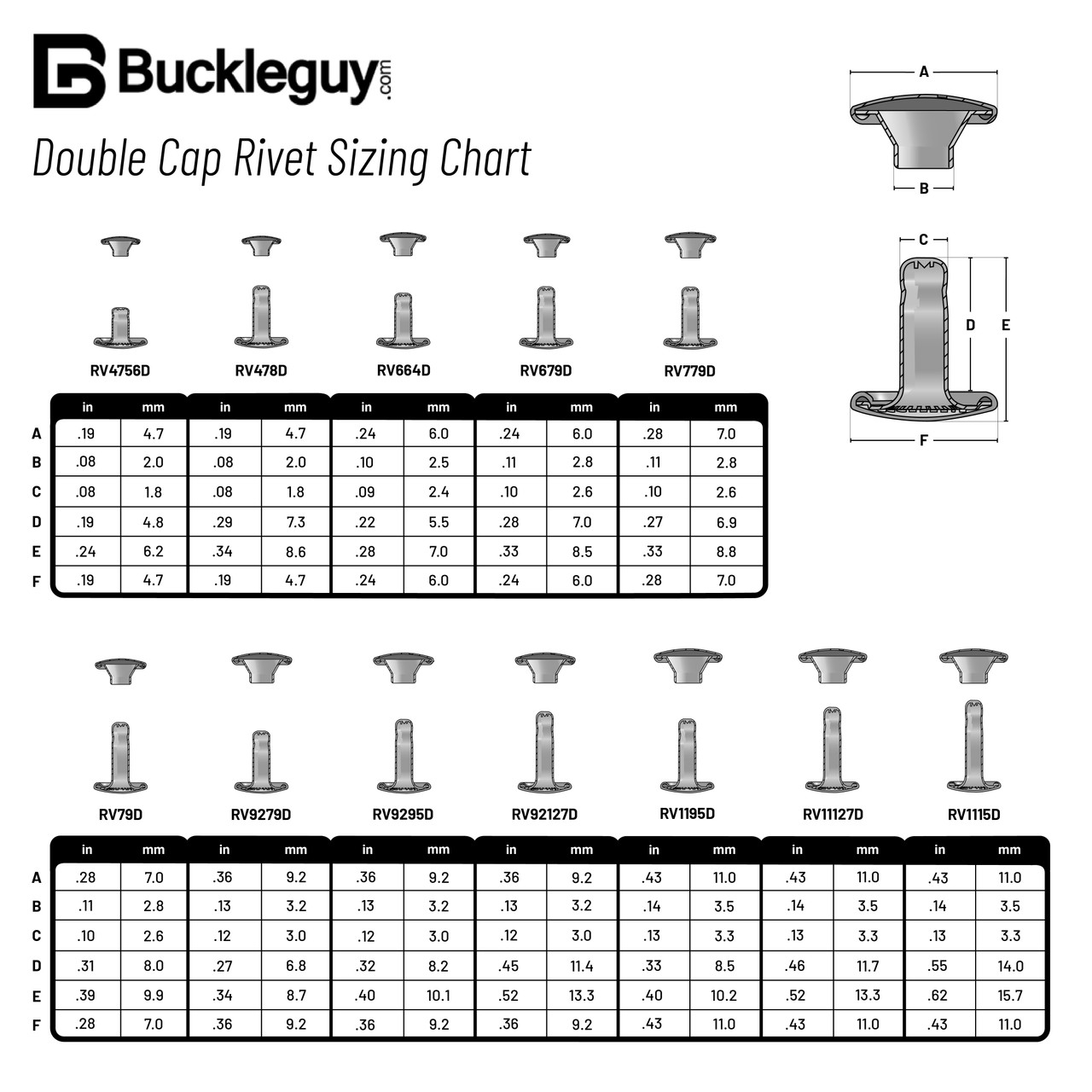 Double Cap Rivet, Natural Brass, Solid Brass-LL (100 sets