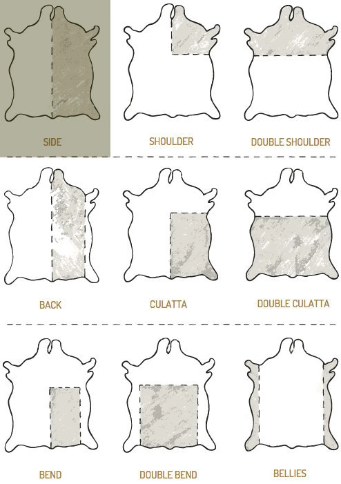 Leather Cut Guide