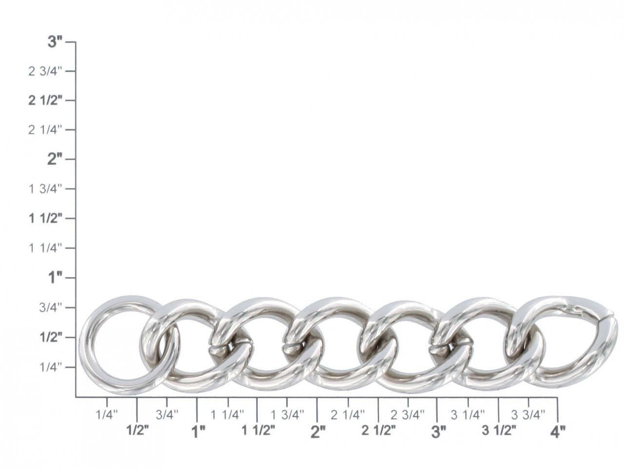 O Ring Chain, Handbag Supplies, Purse Hardware, Buckle Guy