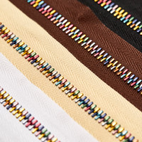 riri ページ Riri Zipper, Continuous Chain, Combi, Nickel Teeth (NI
