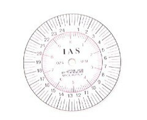 Standard Dial Face oz/mm